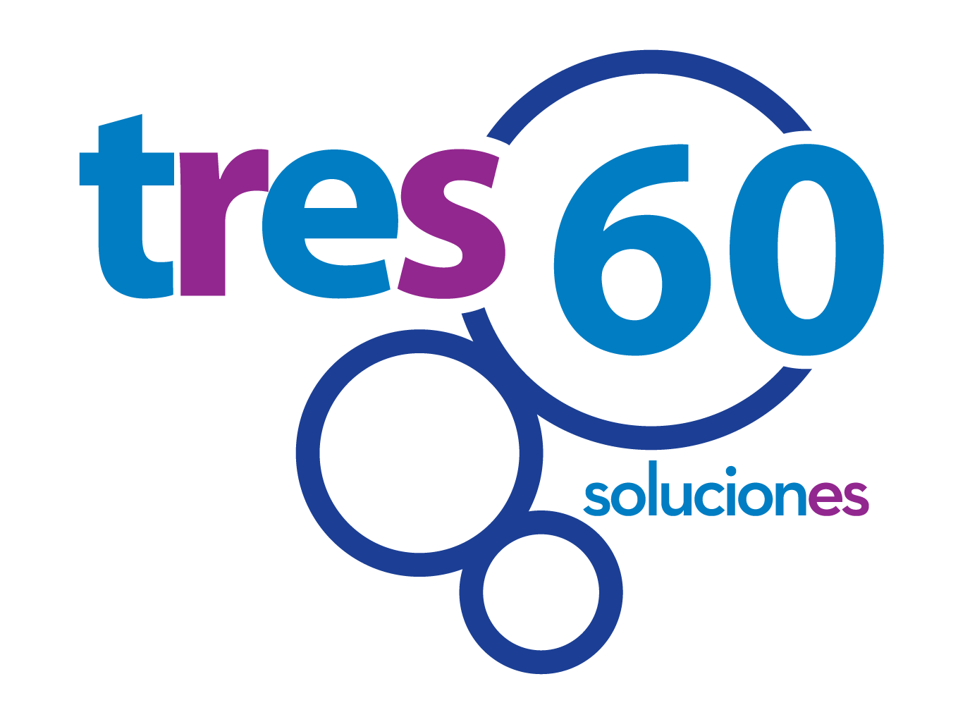 Tres60 Soluciones